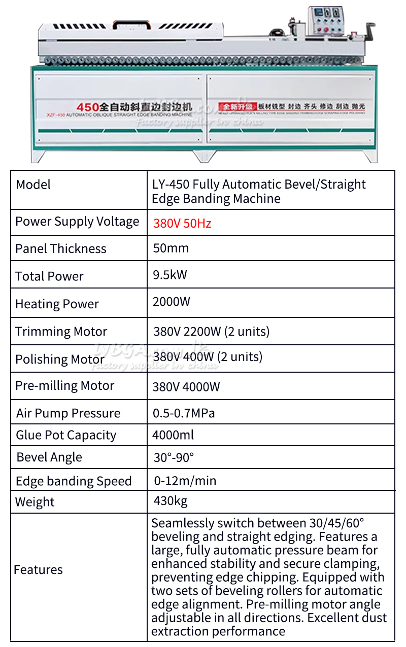 Dual-shape Edge Bander Custom  - Furniture And Woodworking recensione e prezzo