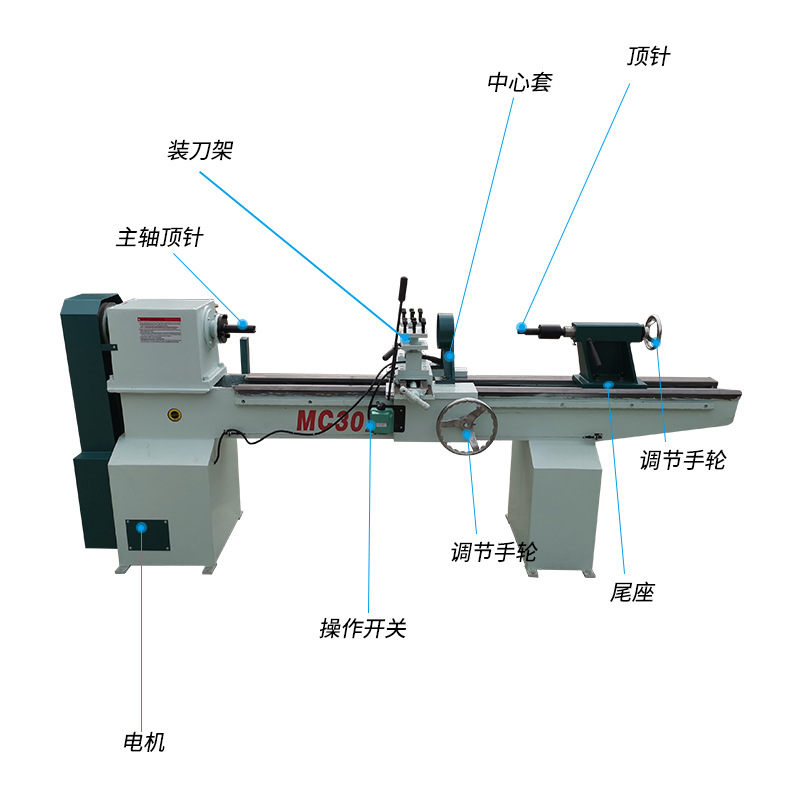 Copy lathe woodworking manual  - Woodworking Teacher recensione e prezzo