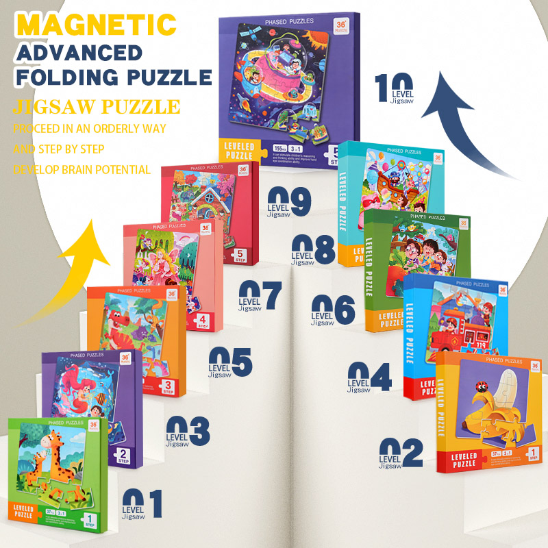 Kids Magnetic Wooden Puzzle Ca - Woodworking Jigsaw recensione e prezzo
