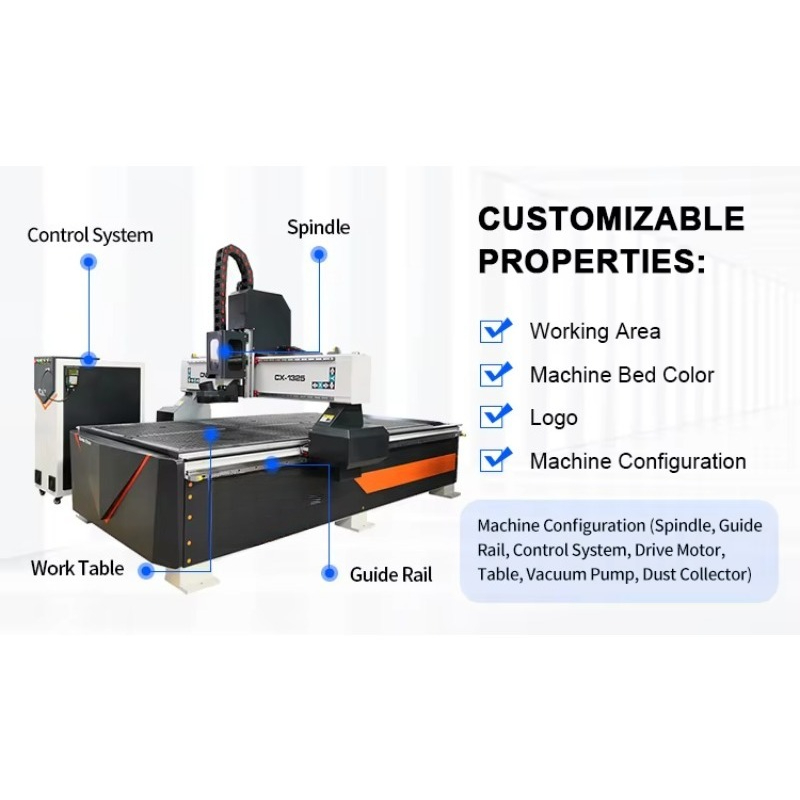 1325 Woodworking Furniture CNC - Furniture And Woodworking recensione e prezzo