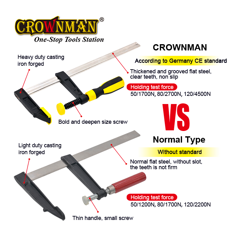 Heavy Duty Woodworking Hand Di - Woodworking Tool recensione e prezzo